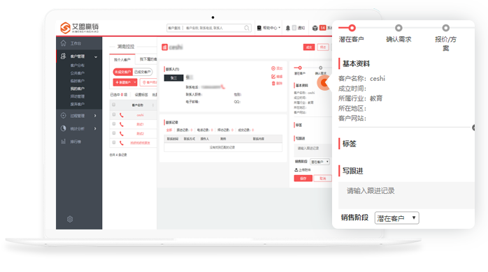 机会管理
