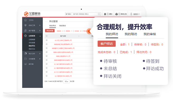 拜访管理
