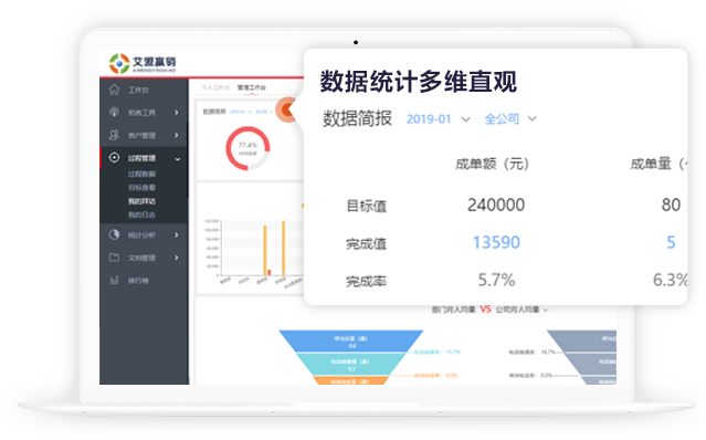 数据分析